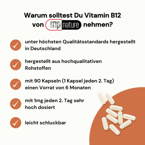 Vitamin B12